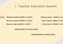design a ppts video